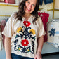 Umgee

Embrace effortless elegance with this stunning Umgee embroidered boho blouse. Featuring vibrant floral stitching and breezy bubble sleeves, it’s the perfect lightweight piece for sunshine-filled days and weekend escapes.

Vibrant multicolor floral embroidery
Flattering split V-neckline
Chic dolman bubble sleeves
Breathable viscose-nylon blend
Effortless relaxed boho fit
Versatile oatmeal neutral shade
